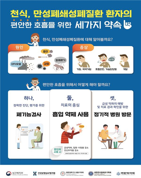 천식 그래픽 자료1