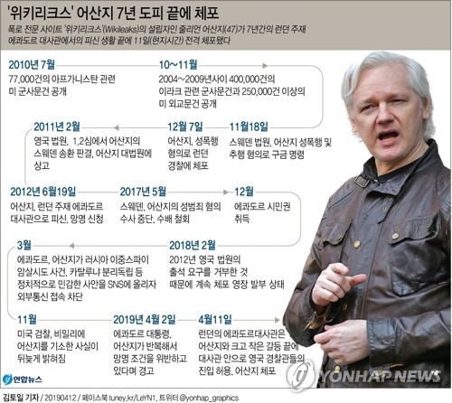 폭로 전문 사이트