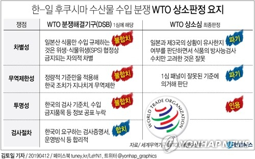 연합뉴스.