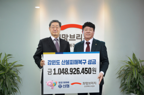 김윤식 신협중앙회장(사진 오른쪽)과 송필호 전국재해구호협회회장이 성금 전달식 기념촬영을 진행하고 있다. 신협중앙회 제공