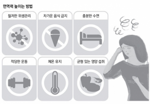 고혜진 경북대병원 가정의학과 교수