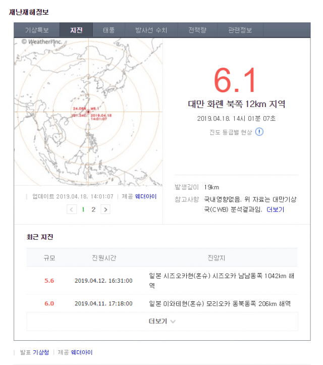 네이버 제공.