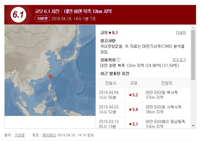 대만 화롄에서 규모 6.1 지진이 발생해 대만 전역을 흔들었다. 다음 화면 캡처