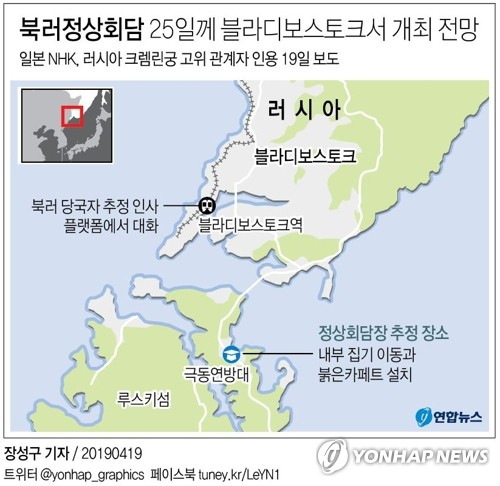 북·러 정상회담이 오는 25일께 블라디보스토크에서 개최될 전망이라고 NHK가 러시아 크렘린궁 고위 관리를 인용해 19일 보도했다. 연합뉴스 연합뉴스
