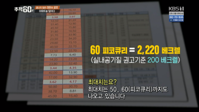 추적60분 라돈 검출 신축 아파트 어디? KBS1