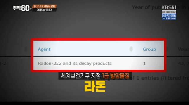 추적60분 라돈 검출 신축 아파트 어디? KBS1