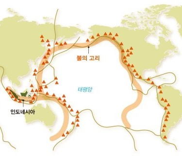 불의 고리.네이버 지식백과