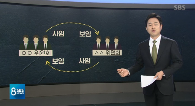 사보임 설명. SBS 8시 뉴스