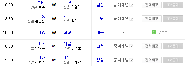 26일 예정 프로야구 경기. 대구 경기는 취소. KBO