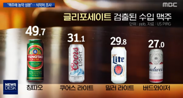 [영상캡처] 글리포세이트 검출 