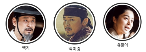 백가(박혁권) 백이강(조정석) 유월이(서영희). SBS 녹두꽃 홈페이지