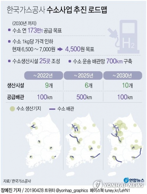 가스공사 김영두 사장 직무대리가 28일 발표한 