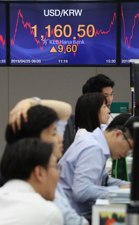 지난 25일 원·달러 환율이 전날보다 9.6원 오른 달러당 1,160.5원에 거래를 마치며 2년여 만에 장중 최고치를 경신했다. 급등한 환율이 수출 기업에 긍정적 영향을 미칠지 주목된다. 연합뉴스
