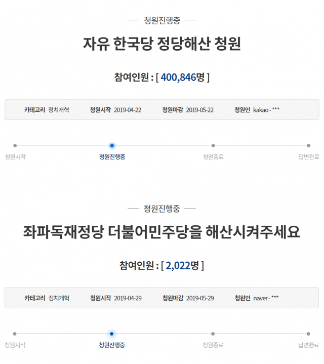 오후 2시 14분 현재 청와대 국민청원 현황. 청와대 국민청원 홈페이지 캡쳐
