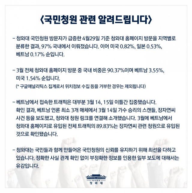 청와대 국민청원 보도 관련 해명 팝업창. 청와대