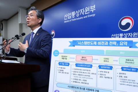성윤모 산업통상자원부 장관이 지난 30일 세종시 정부세종청사 산업통상자원부에서 정부의 