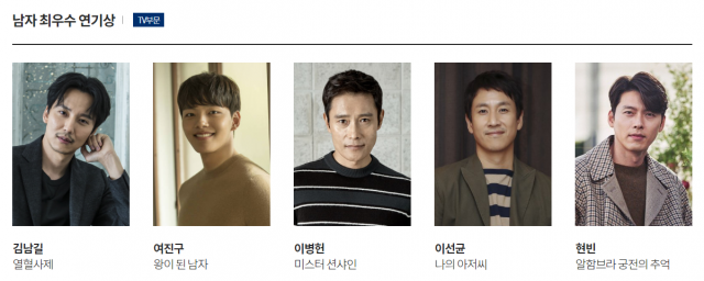 2019 백상예술대상 TV 부문 남자 최우수 연기상 후보에는 모두 5인의 남자 배우들이 올랐다. 김남길(SBS 열혈사제), 여진구(tvN 왕이 된 남자), 이병헌(tvN 미스터션샤인), 이선균(tvN 나의 아저씨), 현빈(tvN 알함브라 궁전의 추억). 2019 백상예술대상