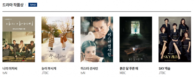 2019 백상예술대상 드라마 작품상 지상파1 비지상파4. 2019 백상예술대상