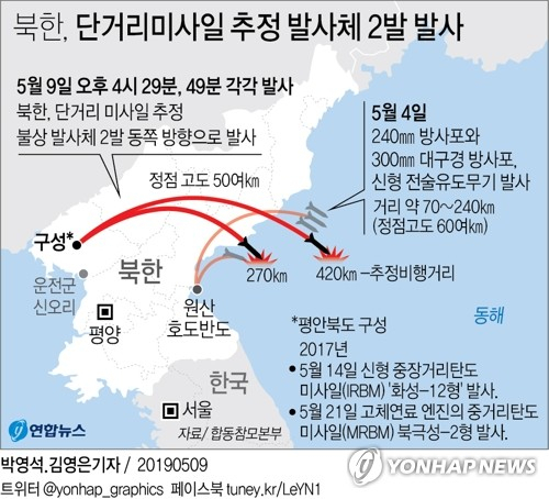 연합뉴스