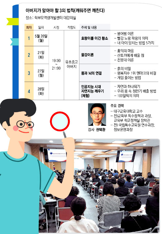권택환 대구교육대 교수