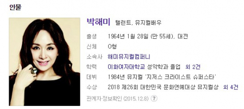 14일 한 연예매체에 따르면 박해미와 황민은 지난 10일 협의이혼에 합의했다. 박해미 프로필