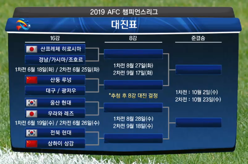 대구FC 아챔 16강 진출시 대진표. JTBC3