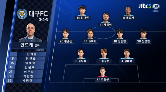 대구FC 김대원 세징야 에드가 선봉 