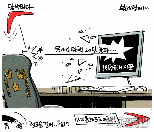 매일희평.김경수화백
