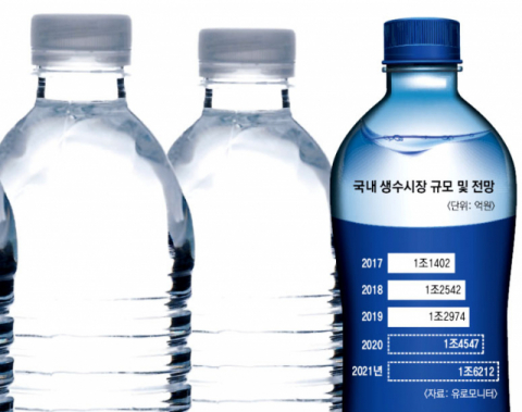클립아트코리아 이미지
