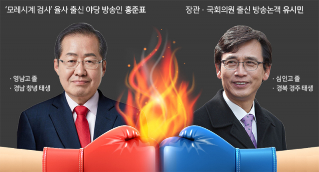 대구에서 고교를 졸업한 여야 싸움닭 방송인의 맞대결! 오늘 오후 10시 홍칼레오(홍카콜라+알릴레오) 불꽃 토론이 기대된다. 박소현 디지털국 웹디자이너.