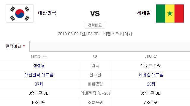 한국 세네갈 U-20 8강. 네이버