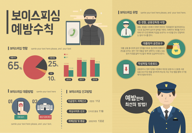 보이스피싱