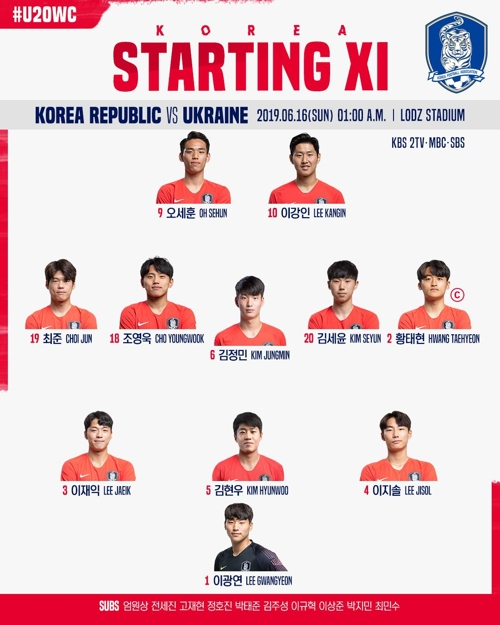 우크라이나와 결승전에 나설 한국대표팀 선발라인업 [대한축구협회 제공]