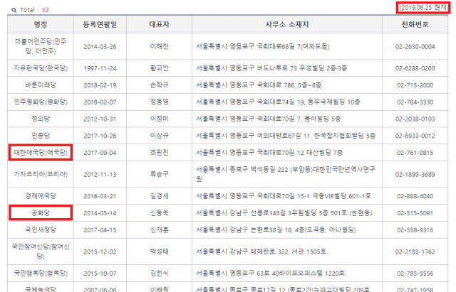 6월 25일 중앙선거관리위원회 정당등록현황. 중앙선관위 홈페이지