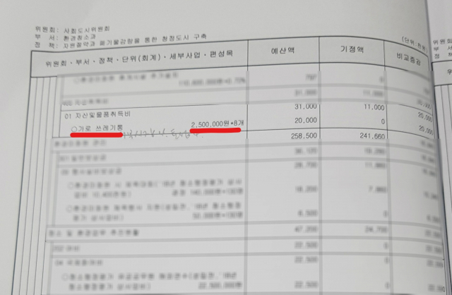 250만원짜리 쓰레기통 8개를 설치하는 데 2천만원의 예산을 책정했던 서구청. 채원영 기자.