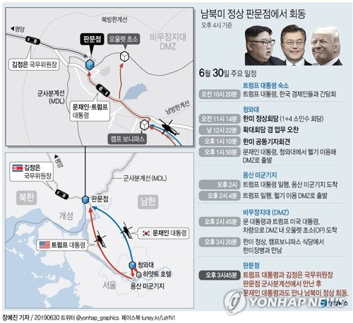도널드 트럼프 미국 대통령이 30일 판문점 군사분계선 위에서 김정은 북한 국무위원장과 역사적 악수를 나눴다. 연합뉴스 연합뉴스