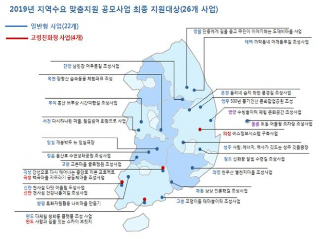 국토교통부 제공.