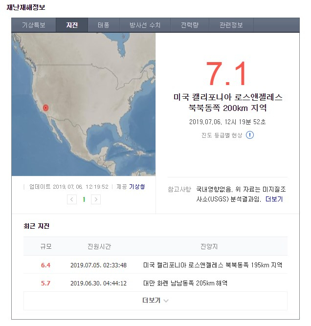 미국 캘리포니아주 남부에서 규모 6.4의 지진이 발생한 지 하루 만에 더 강력한 규모 7.1의 지진이 강타했다. 네이버 캡처