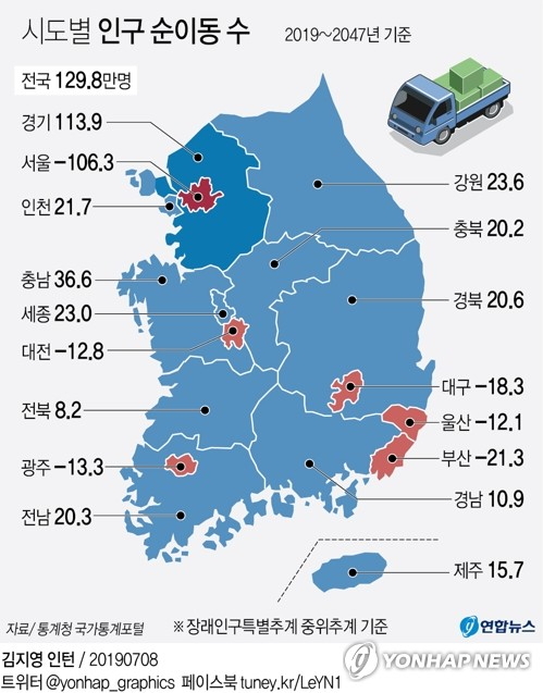 귀농인들이 경북에 있는 토마토 농장에서 교육을 받고 있다. 경북도 제공