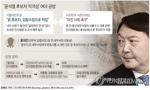 9일 여당인 더불어민주당은 전날 인사청문회에서 윤석열 후보자의 적격성이 증명됐다며 조속히 인사청문 경과보고서를 채택해야 한다고 강조했다. 반면 자유한국당을 중심으로 한 야권은 윤우진 전 용산세무서장의 뇌물수수 의혹 사건과 관련해 윤 후보자의 위증 논란을 집중적으로 문제 삼으며 후보 사퇴를 촉구했다. 연합뉴스 연합뉴스