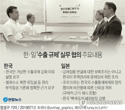 정부는 12일 최근 일본의 수출제한 조치 후 가진 첫 한일 