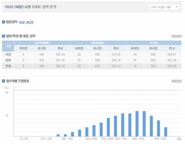 YBM 홈페이지 캡쳐