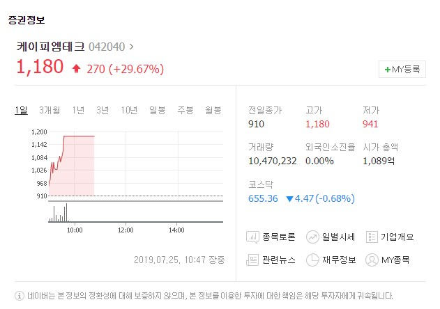 케이피엠테크[042040]가 25일 유가증권시장에서 상한가를 기록했다. 네이버 금융