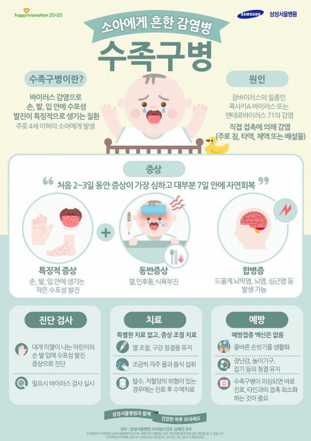 삼성서울병원 제공