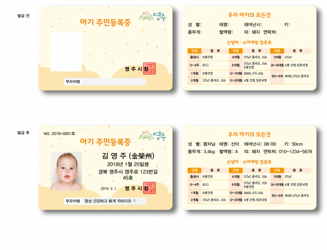 영주시보건소가 발행하는 아기 주민등록증 시안. 영주시 제공