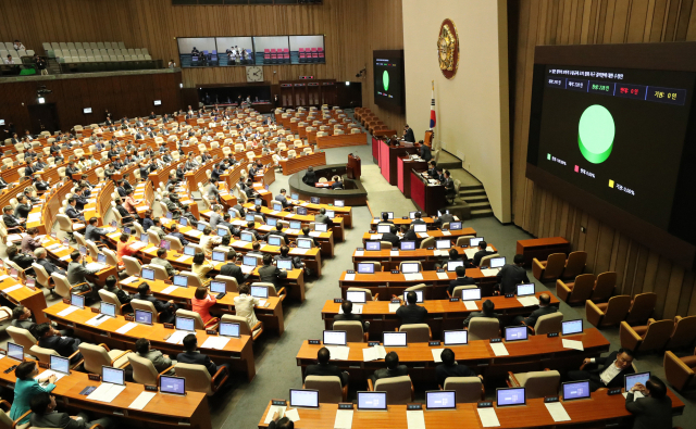 2일 오후 국회에서 열린 본회의에서 일본 보복적 수출규제조치 철회 촉구 결의안이 가결되고 있다. 연합뉴스