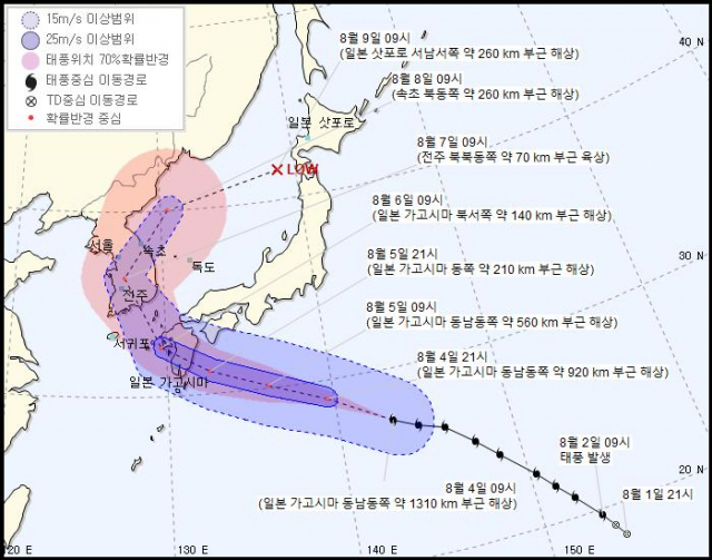 제8호 태풍 