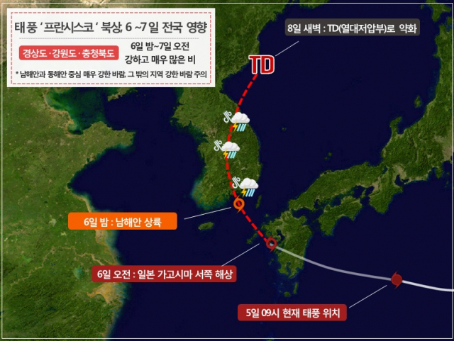 제8호 태풍 프란시스코 예상 이동 경로. 기상청 제공