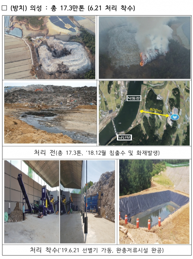 환경부 제공.