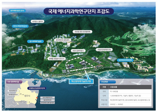 국제에너지과학연구단지 조감도. 경북도 제공